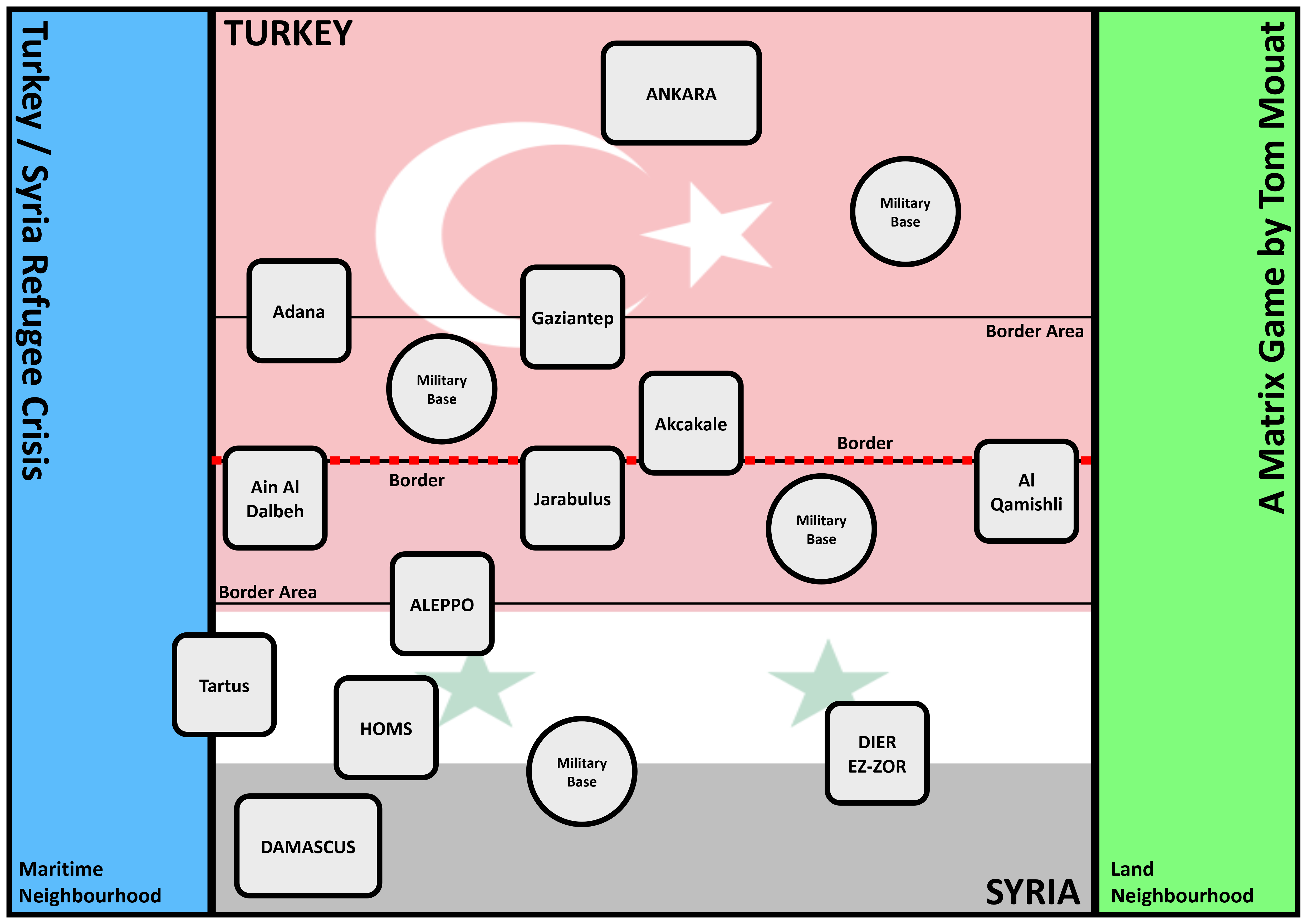 download model theory